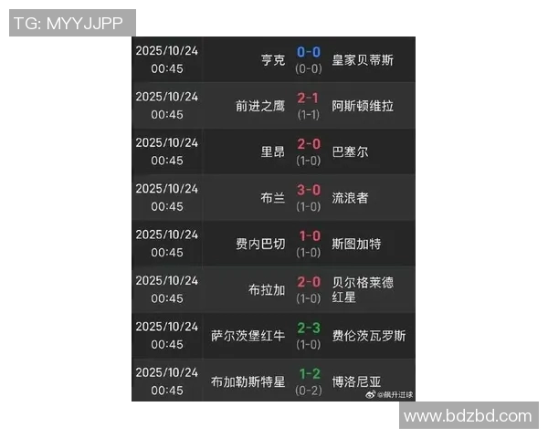 欧锦赛最新积分榜西班牙队以93分稳居第一名引发关注 欧锦赛最新积分榜西班牙队以93分稳居第一名引发关注