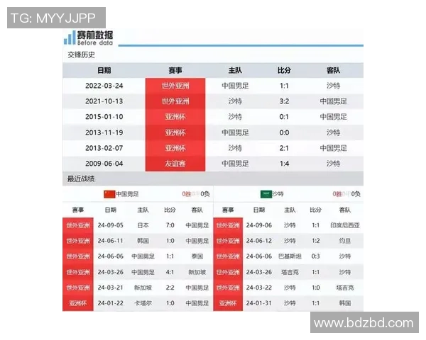 国足对阵韩国比赛直播观看渠道及时间安排详解 国足对阵韩国比赛直播观看渠道及时间安排详解