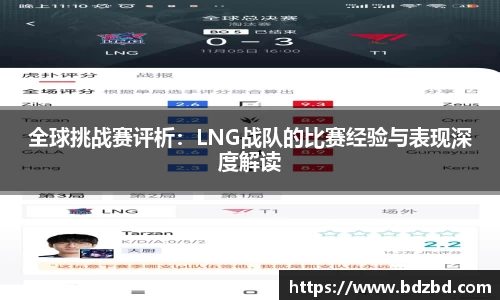 全球挑战赛评析：LNG战队的比赛经验与表现深度解读
